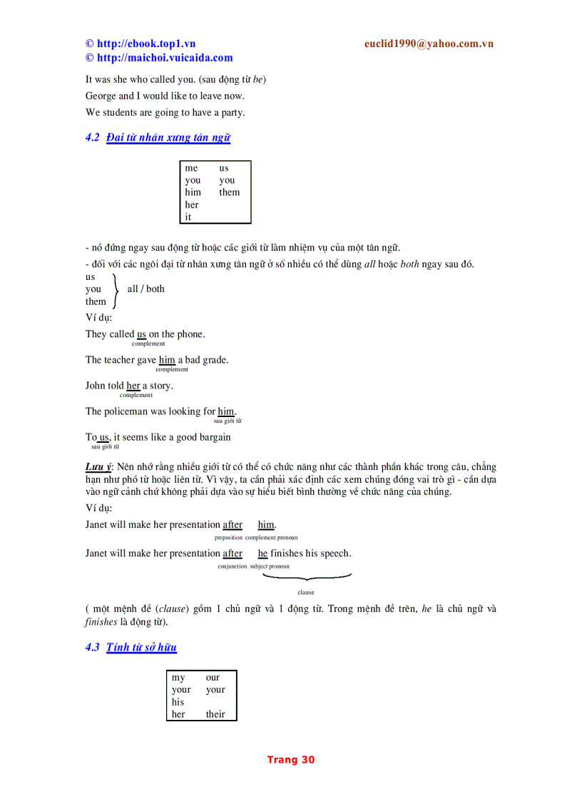 image for page Giáo trình luyện thi Toeic Tiếng Việt