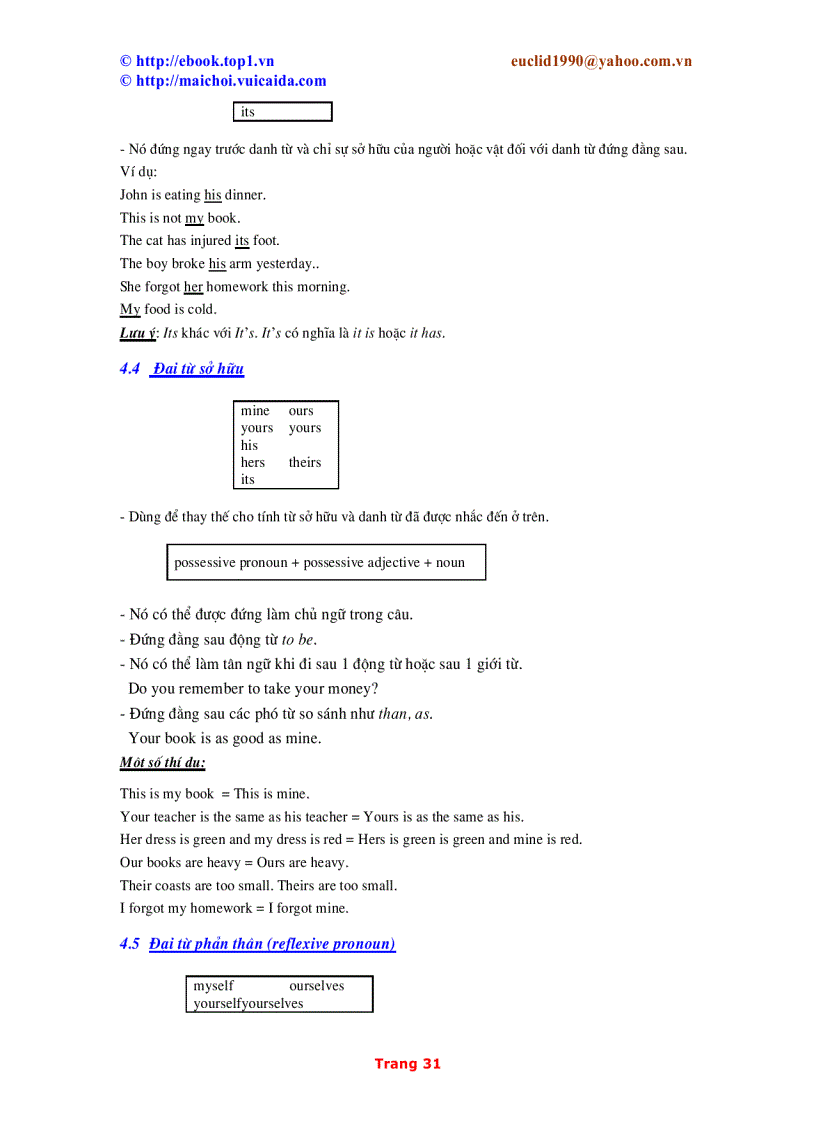 image for page Giáo trình luyện thi Toeic Tiếng Việt