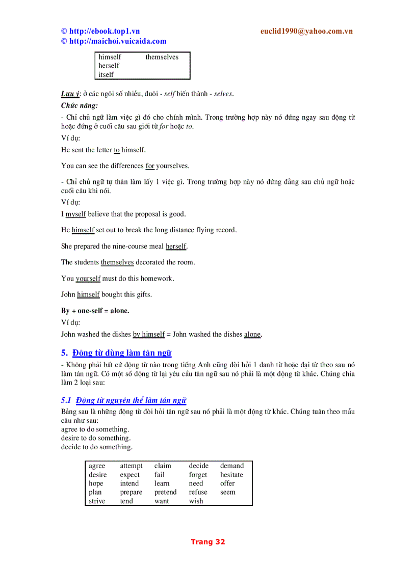 image for page Giáo trình luyện thi Toeic Tiếng Việt