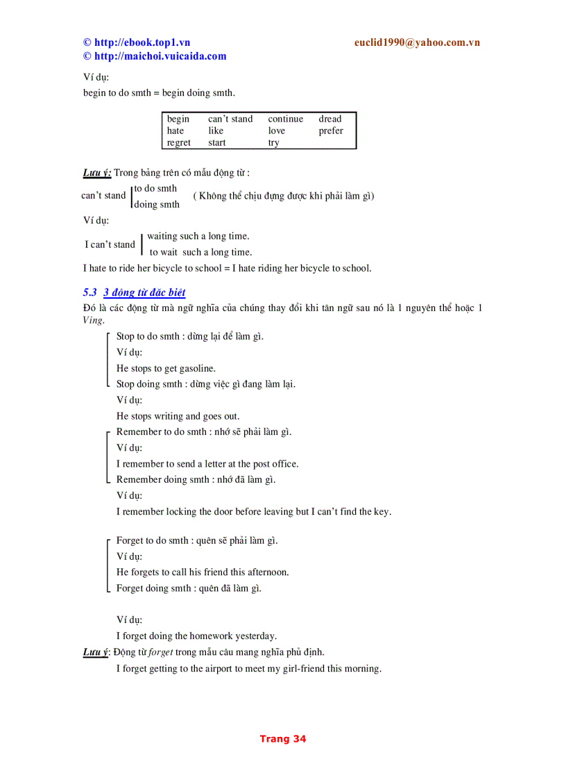 image for page Giáo trình luyện thi Toeic Tiếng Việt