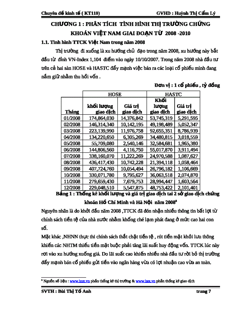 image for page Phân tích tình hình thị trường chứng khoán Việt Nam giai đoạn từ sau khủng hoảng tài chính thế giới xảy ra đến nay