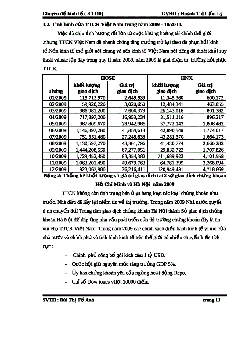 image for page Phân tích tình hình thị trường chứng khoán Việt Nam giai đoạn từ sau khủng hoảng tài chính thế giới xảy ra đến nay