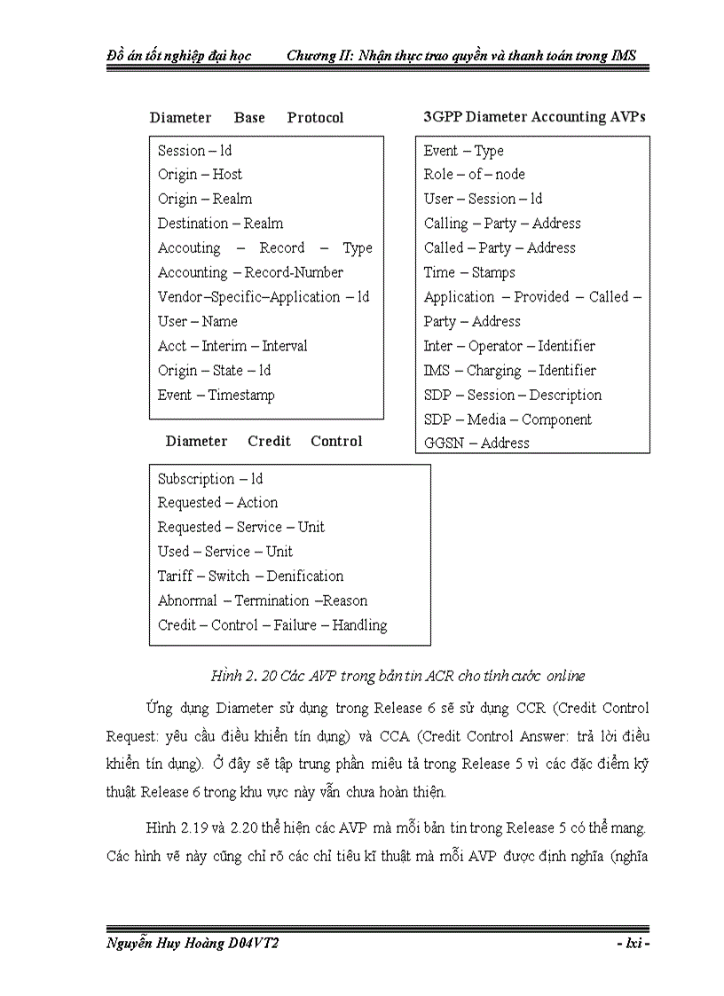 image for page Bảo mật trong ims