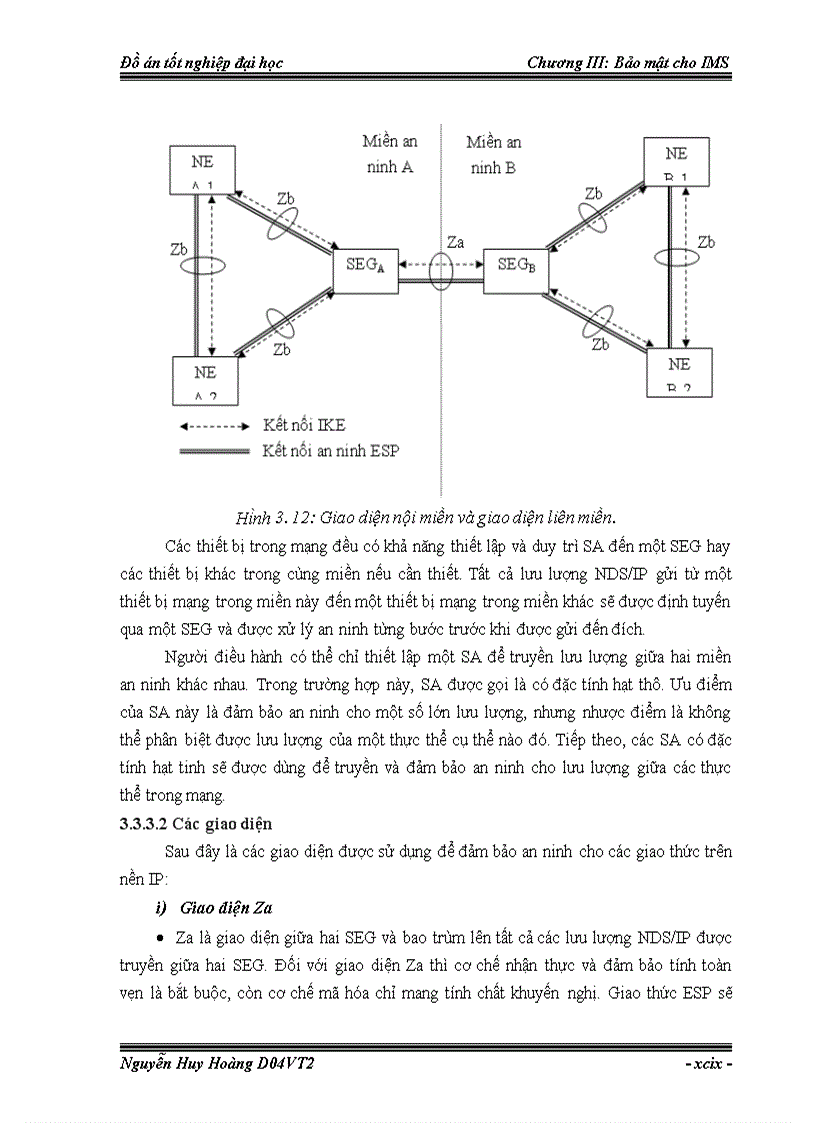 image for page Bảo mật trong ims