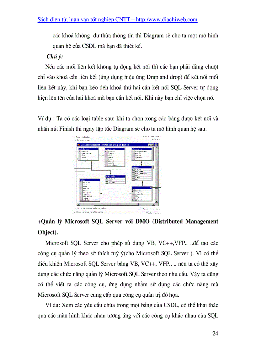 image for page Microsoft SQL Server 7 0