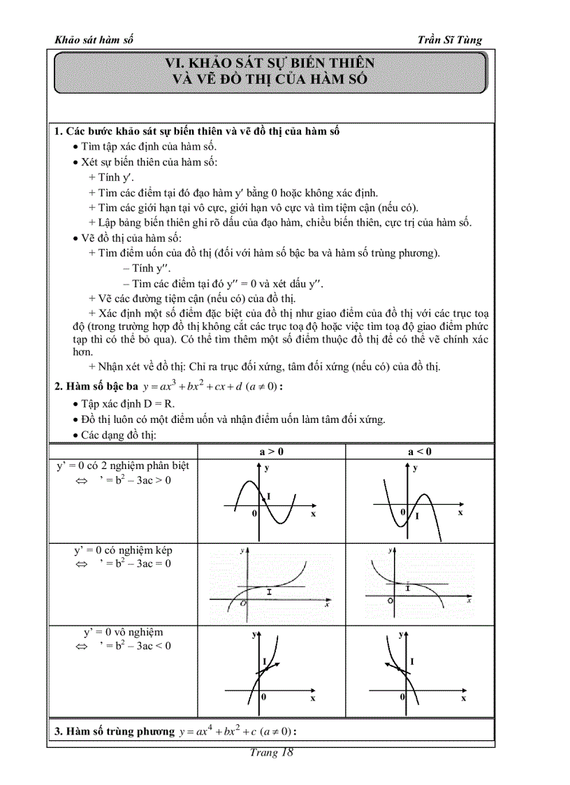 image for page Bài tập giải tích và hình học 12 dùng cho ôn luyện đại học 2011 2012