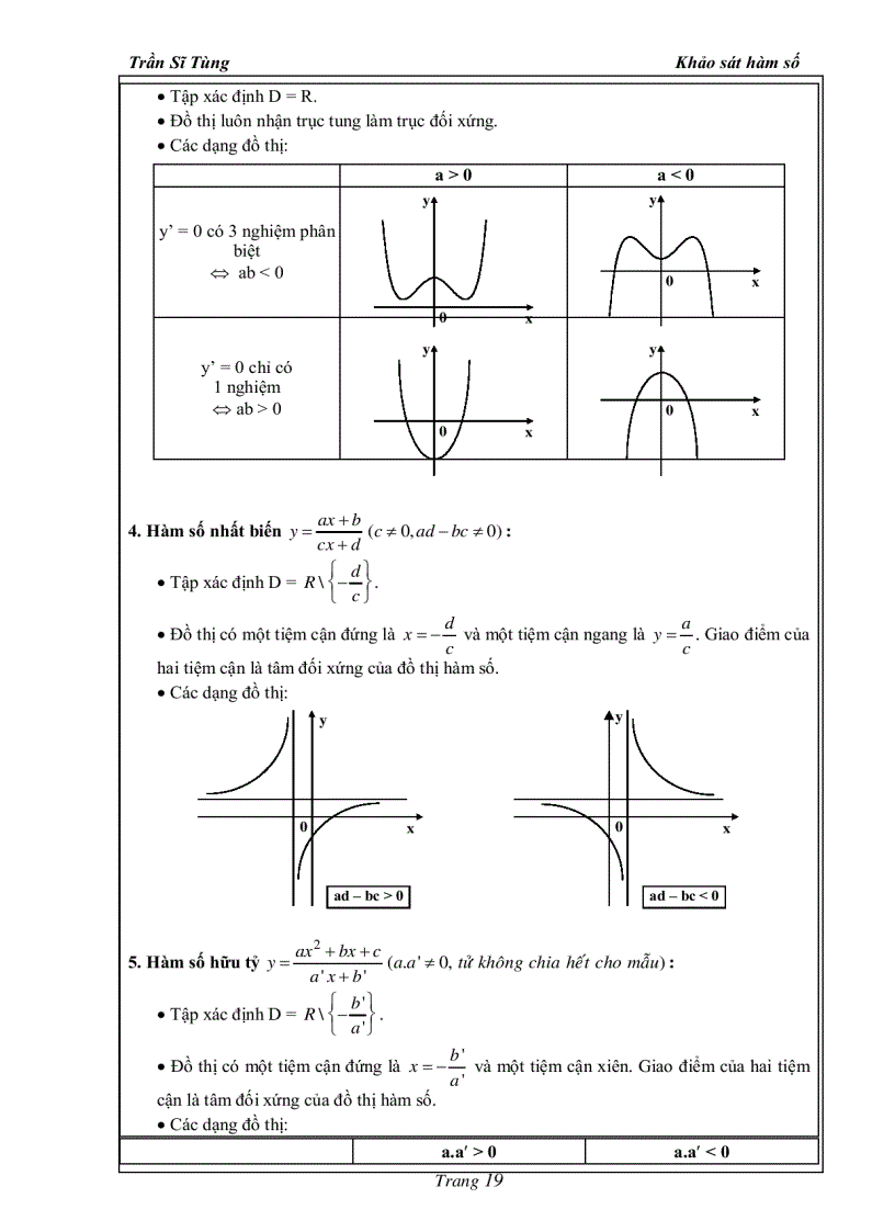 image for page Bài tập giải tích và hình học 12 dùng cho ôn luyện đại học 2011 2012