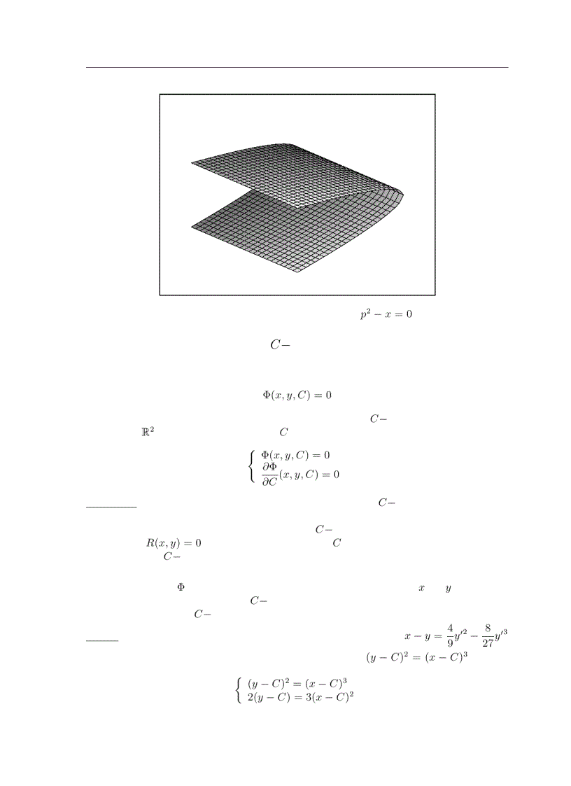 image for page Phương trình vi phân