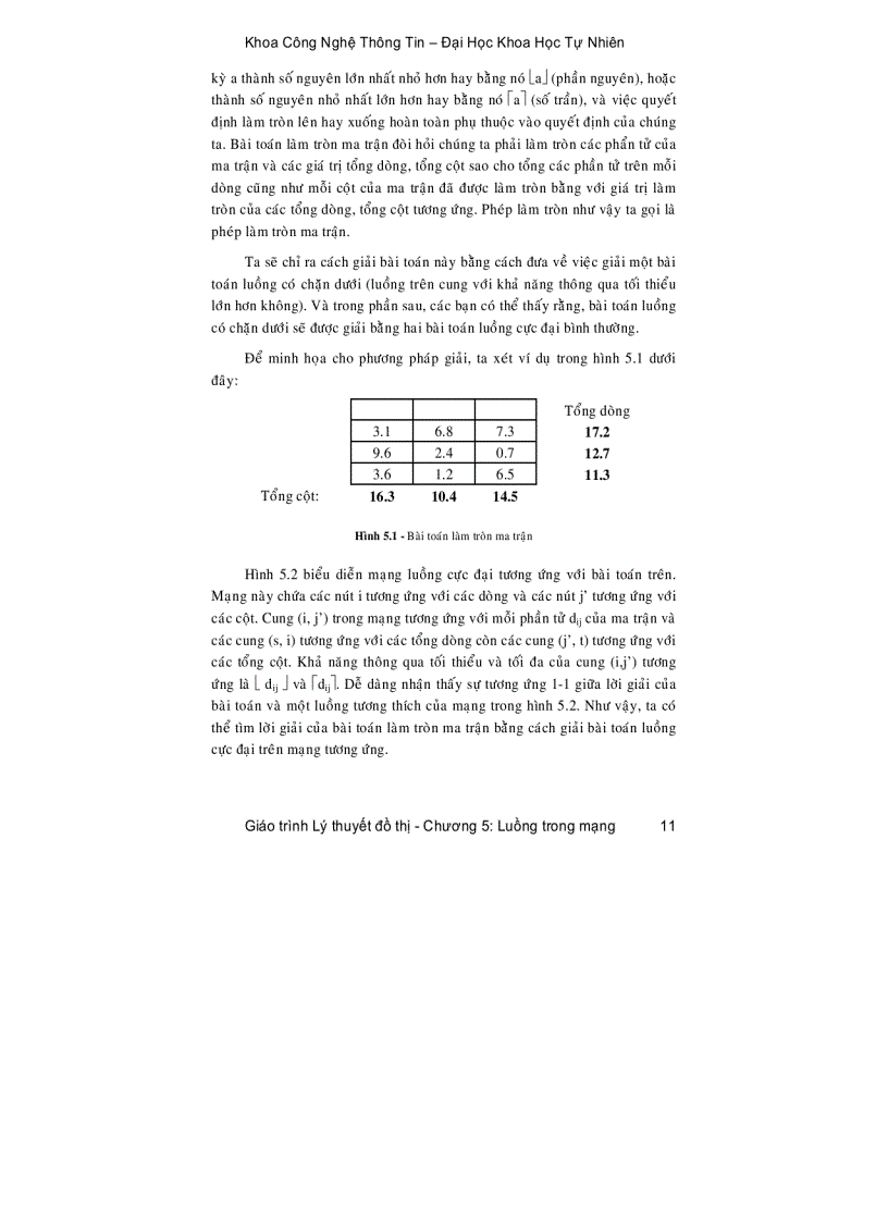 image for page Luồng trong mạng Networkflows