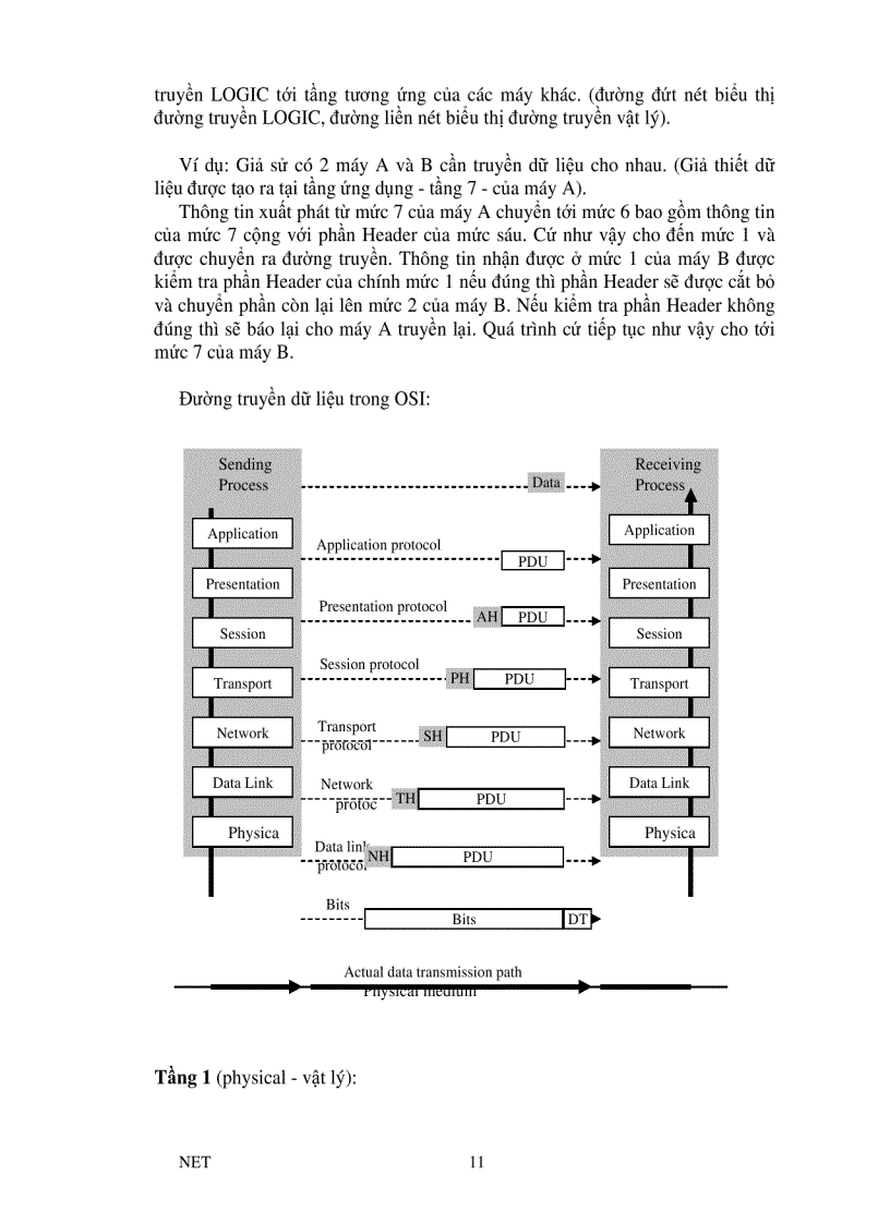 image for page Mạng máy tính