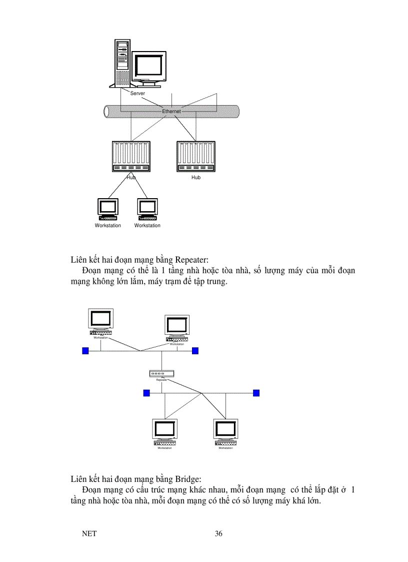 image for page Mạng máy tính