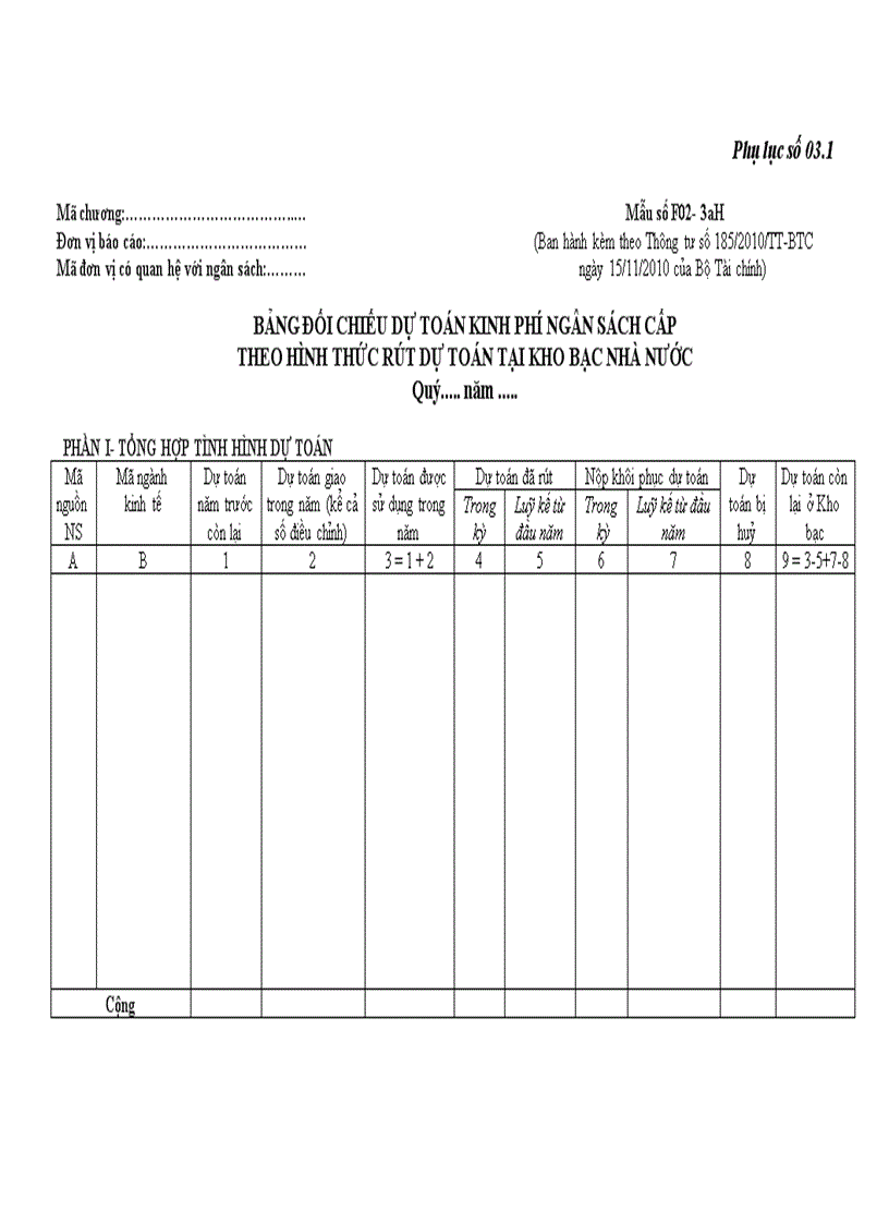 image for page Hướng dẫn lập Mẫu biểu ban hành kèm Thông tư 185 2010 TT BTC