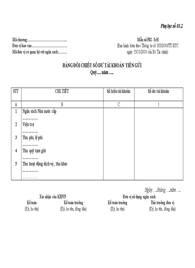 image for page Hướng dẫn lập Mẫu biểu ban hành kèm Thông tư 185 2010 TT BTC