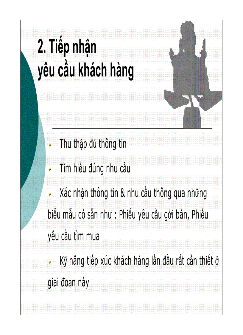 image for page Quy trình môi giới bất động sản