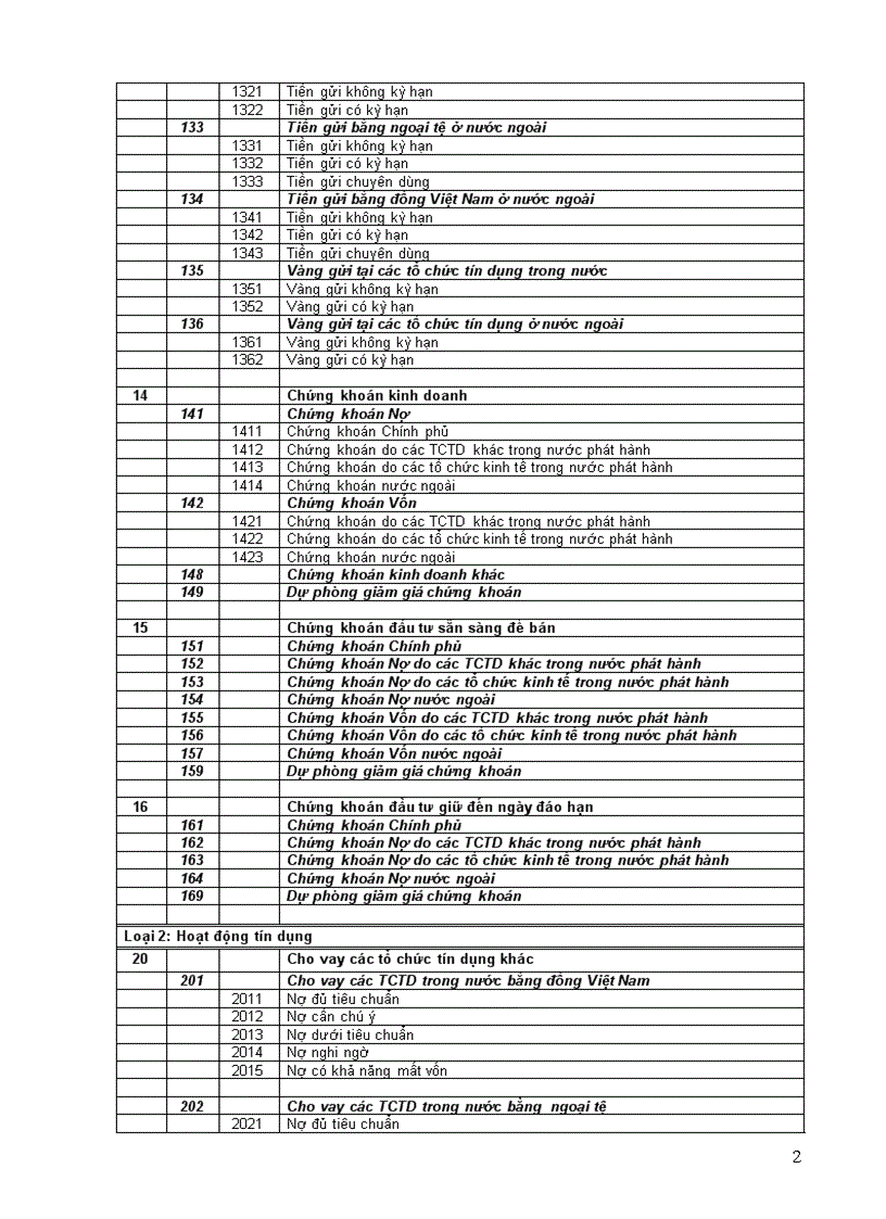 image for page Hệ thống Tài khoản kế toán Ngân hàng