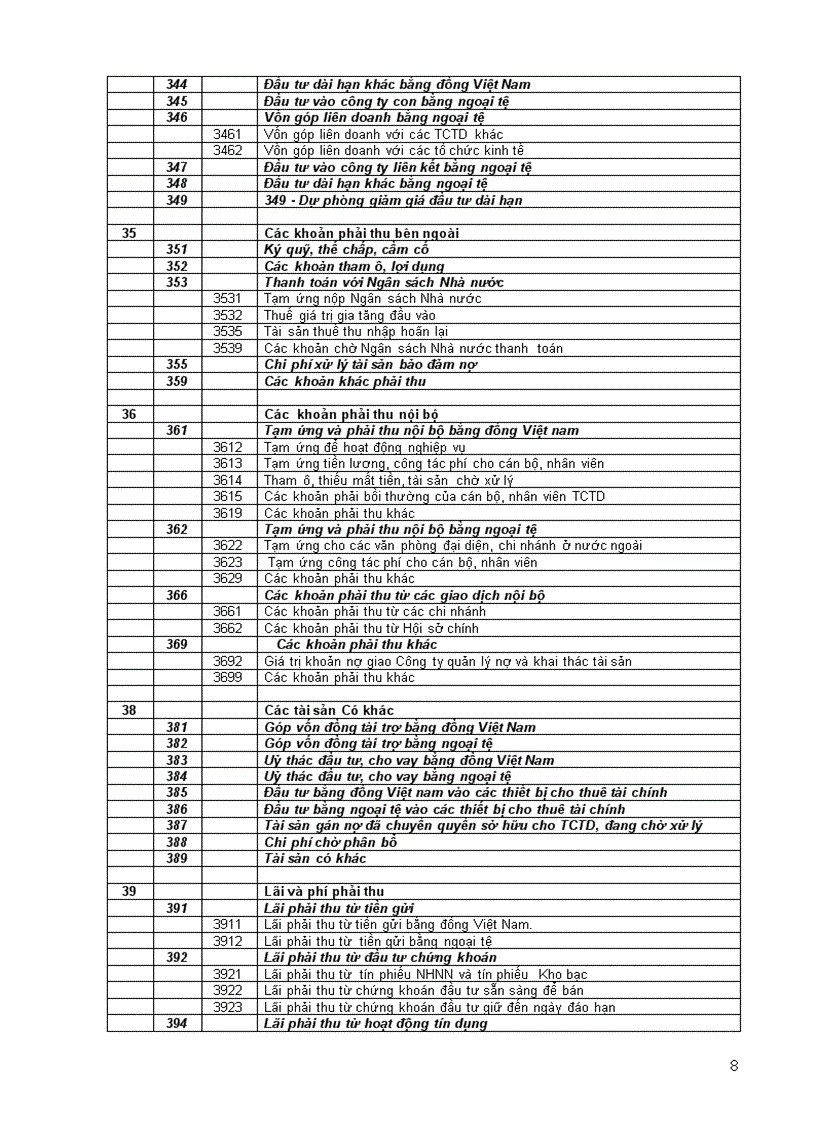 image for page Hệ thống Tài khoản kế toán Ngân hàng