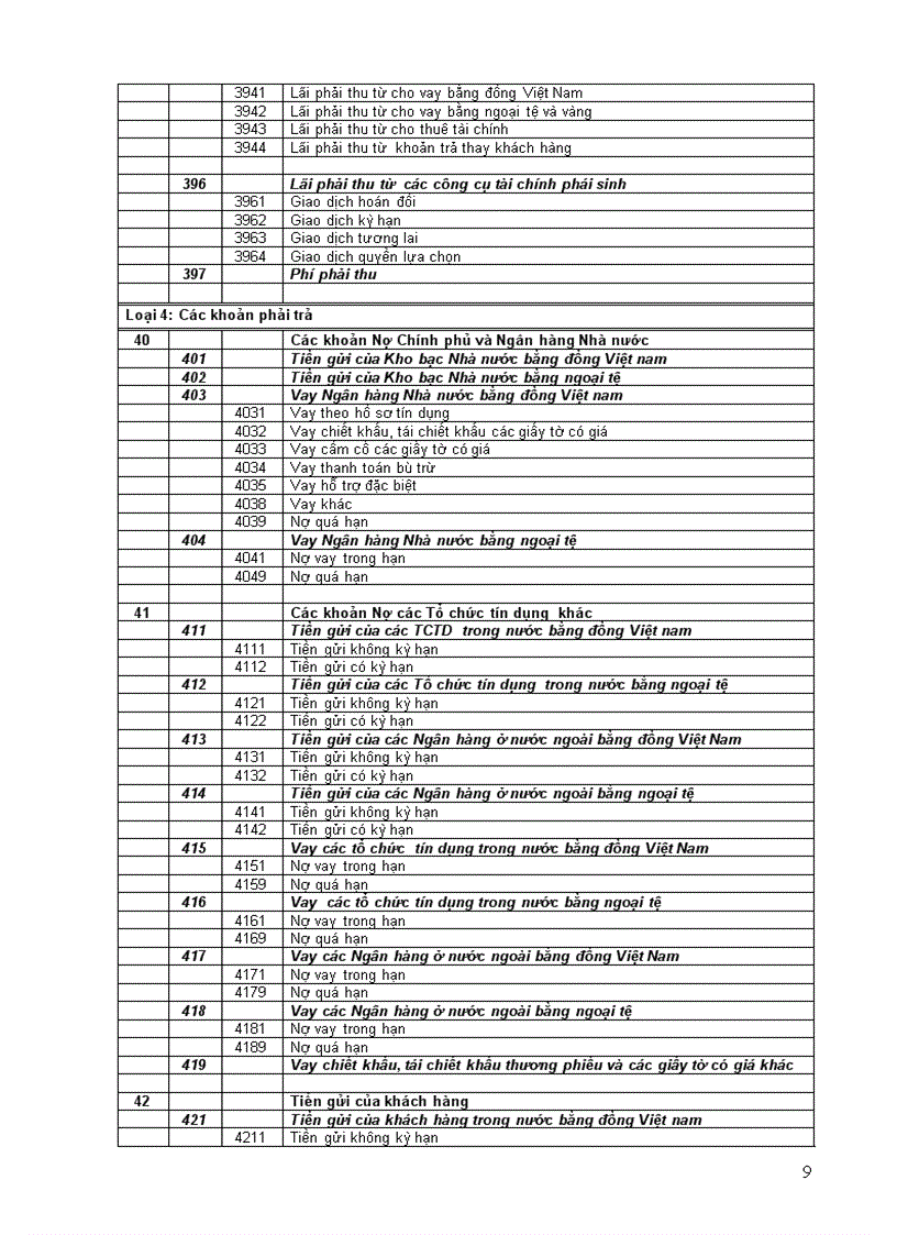 image for page Hệ thống Tài khoản kế toán Ngân hàng