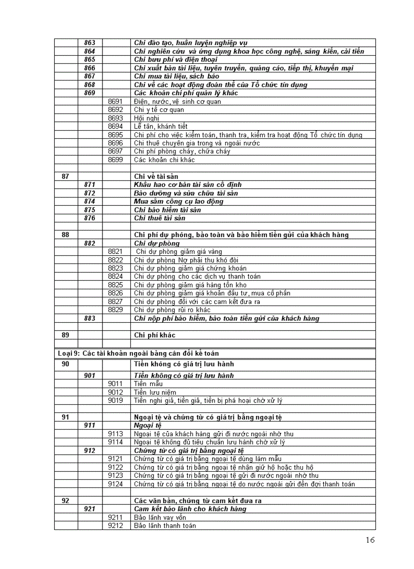 image for page Hệ thống Tài khoản kế toán Ngân hàng