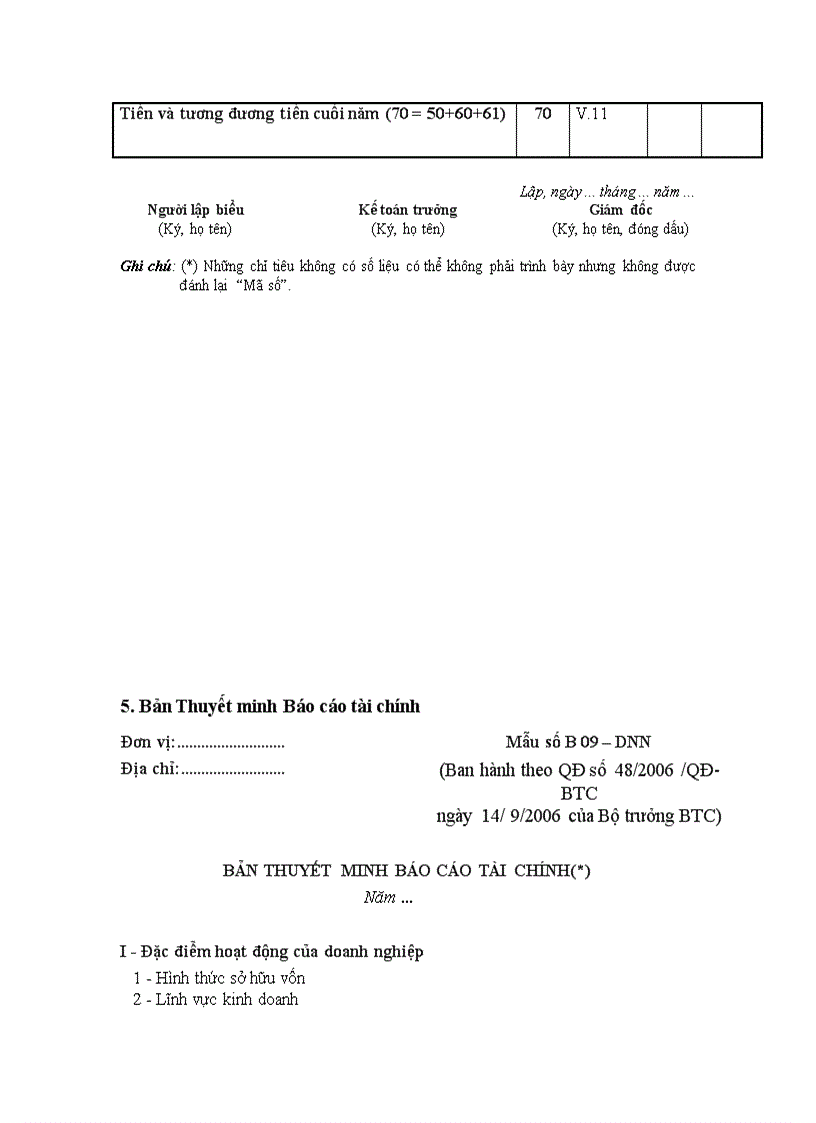 image for page Mẫu biểu BCTC DN nhỏ và vừa theo QĐ48