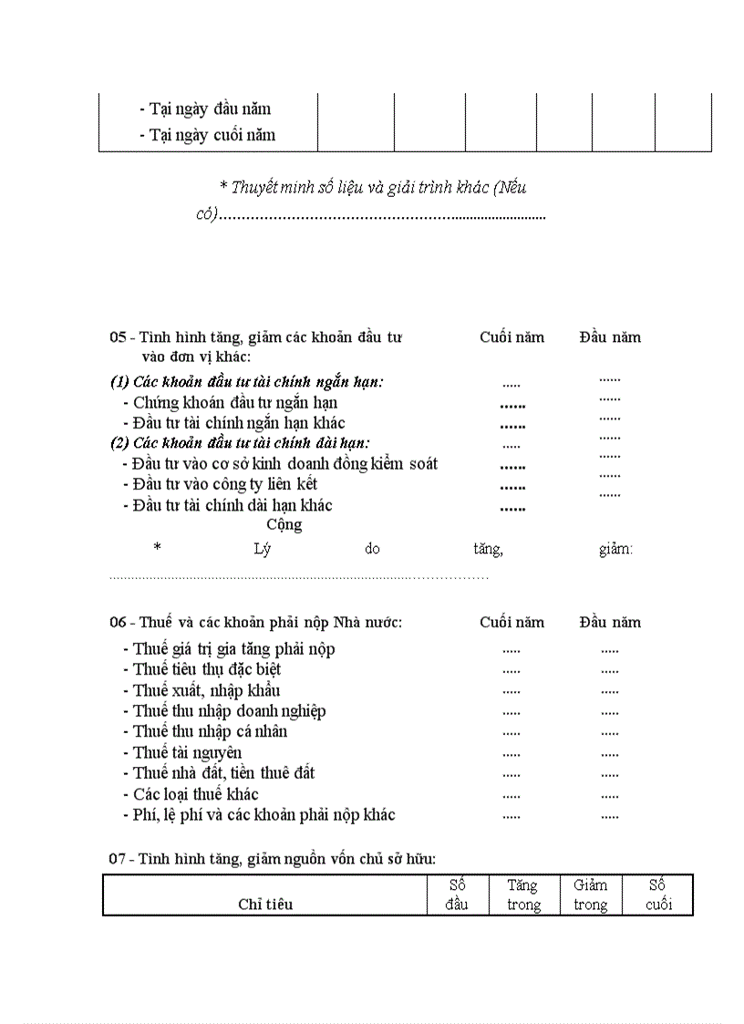 image for page Mẫu biểu BCTC DN nhỏ và vừa theo QĐ48