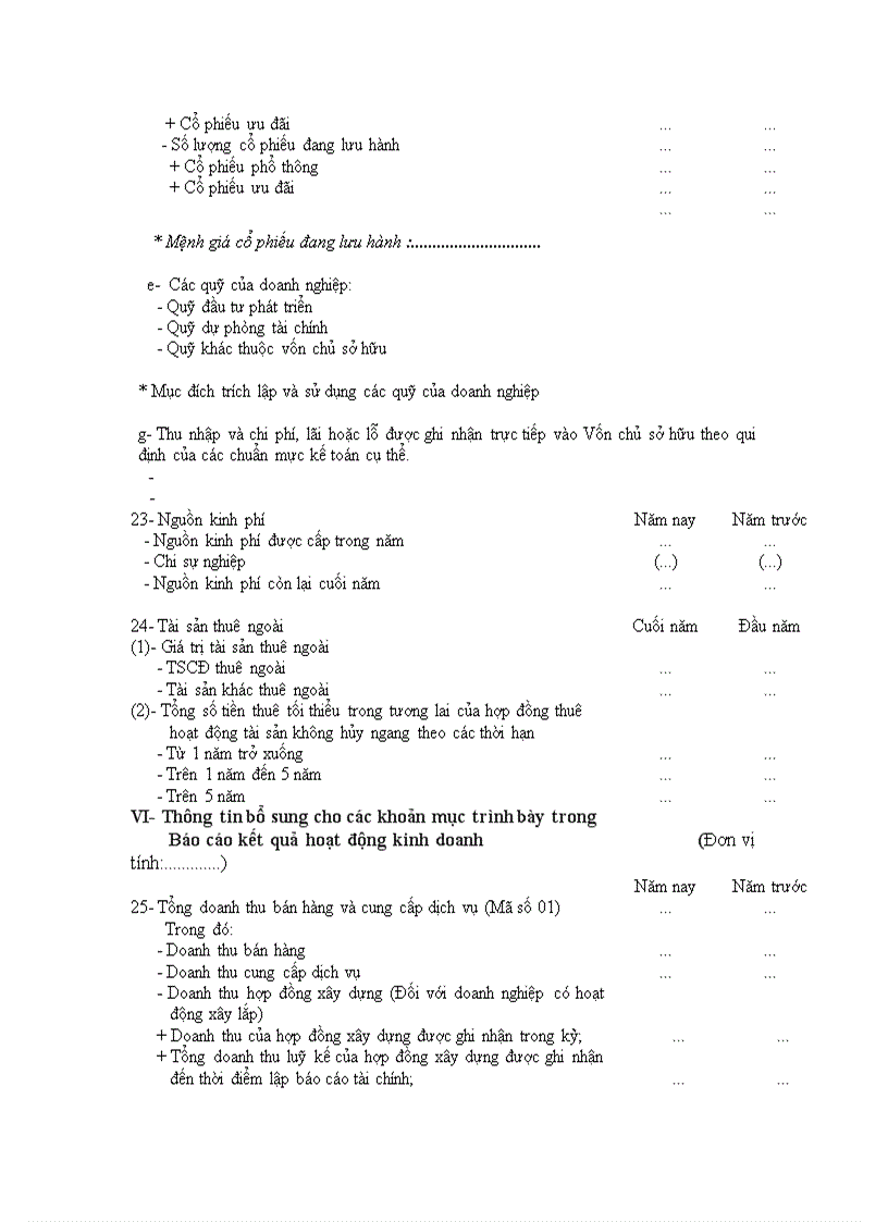 image for page Mẫu biểu BCTC năm theo QĐ 15