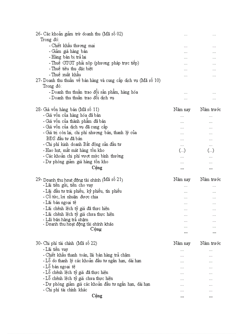 image for page Mẫu biểu BCTC năm theo QĐ 15