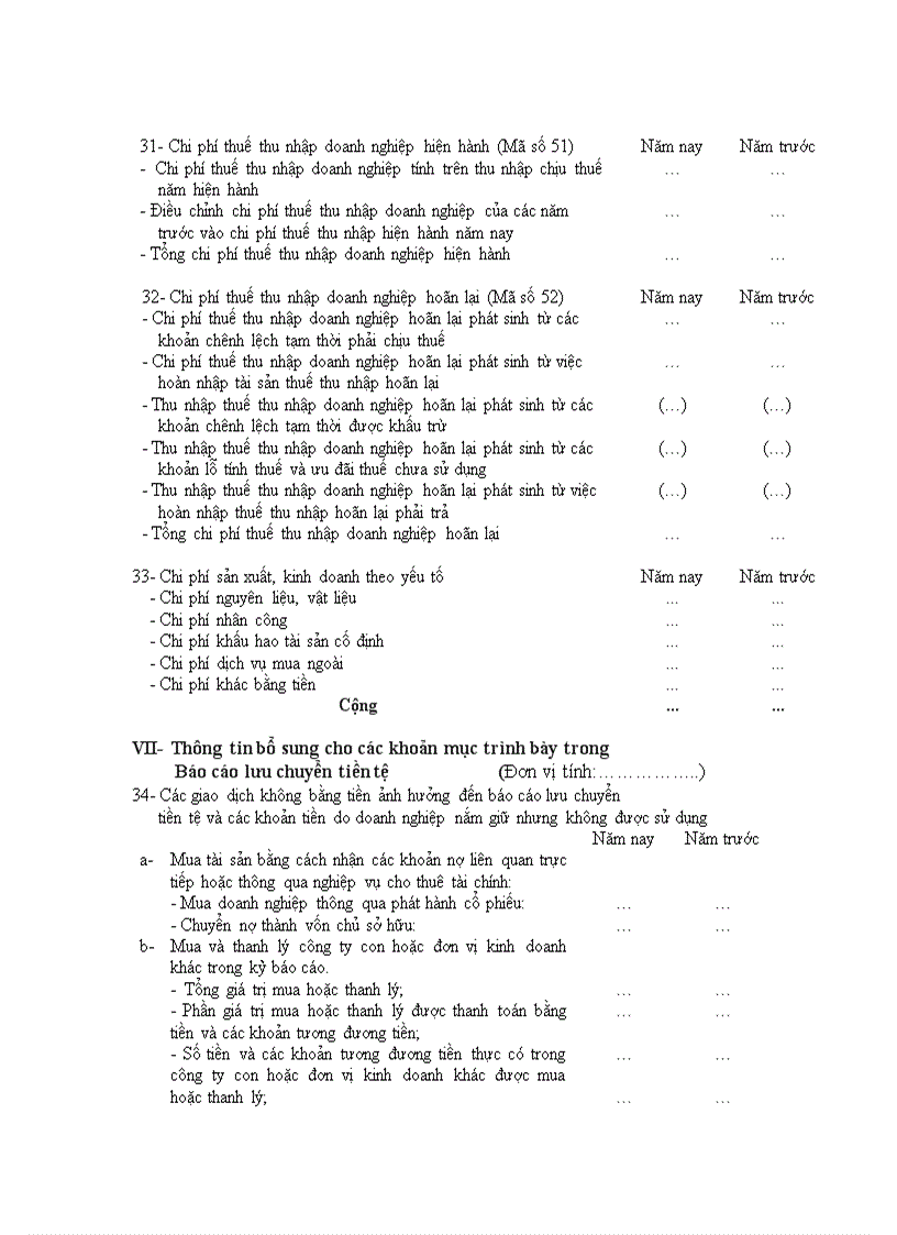 image for page Mẫu biểu BCTC năm theo QĐ 15