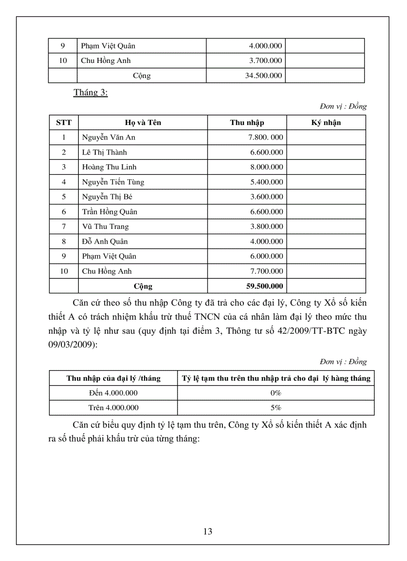 image for page Hướng dẫn kê khai thuế nộp thuế thu nhập cá nhân theo thông tư 28