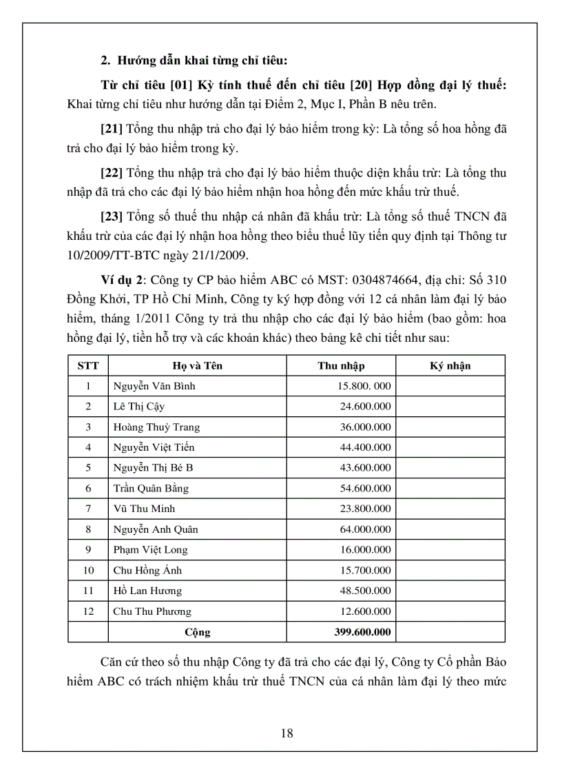 image for page Hướng dẫn kê khai thuế nộp thuế thu nhập cá nhân theo thông tư 28