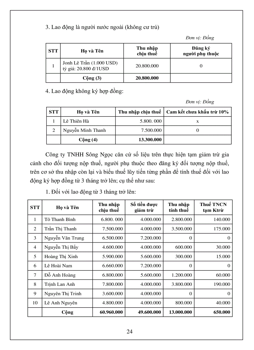 image for page Hướng dẫn kê khai thuế nộp thuế thu nhập cá nhân theo thông tư 28
