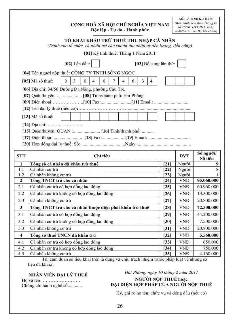image for page Hướng dẫn kê khai thuế nộp thuế thu nhập cá nhân theo thông tư 28