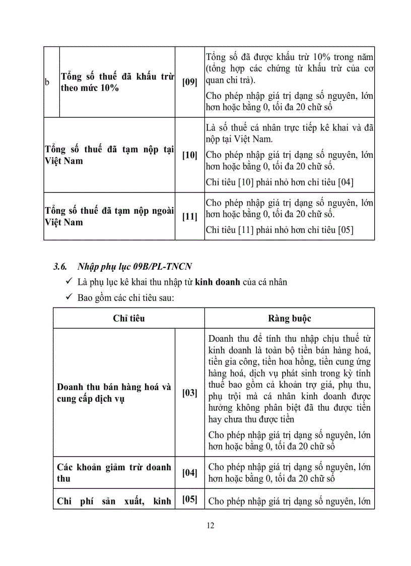 image for page Hướng dẫn sử dụng quyết toán thuế thu nhập cá nhân TNCN 2 0