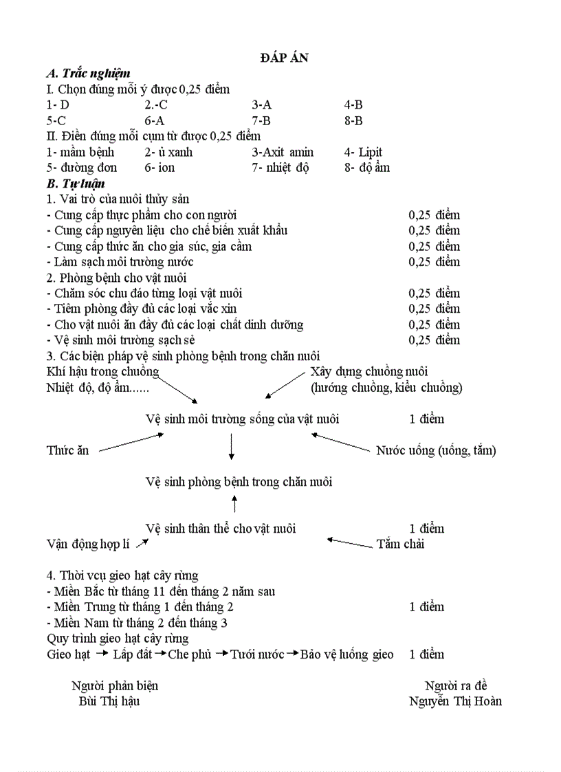 image for page KIỂM TRA CHẤT LƯỢNG HỌC KỲ II Môn Công nghệ 7 2005