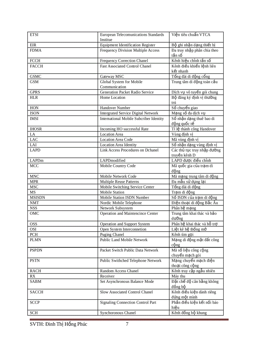 image for page Tổng Quan Về Hệ Thống Thông Tin Di Động GSM