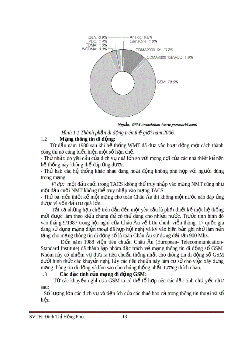 image for page Tổng Quan Về Hệ Thống Thông Tin Di Động GSM