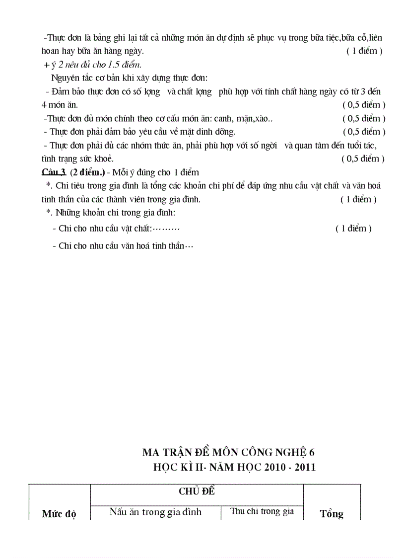 image for page Đề kiểm tra học kì II Trường th và ThCS Văn Phon Năm học 2010 2011 Môn công nghệ 6