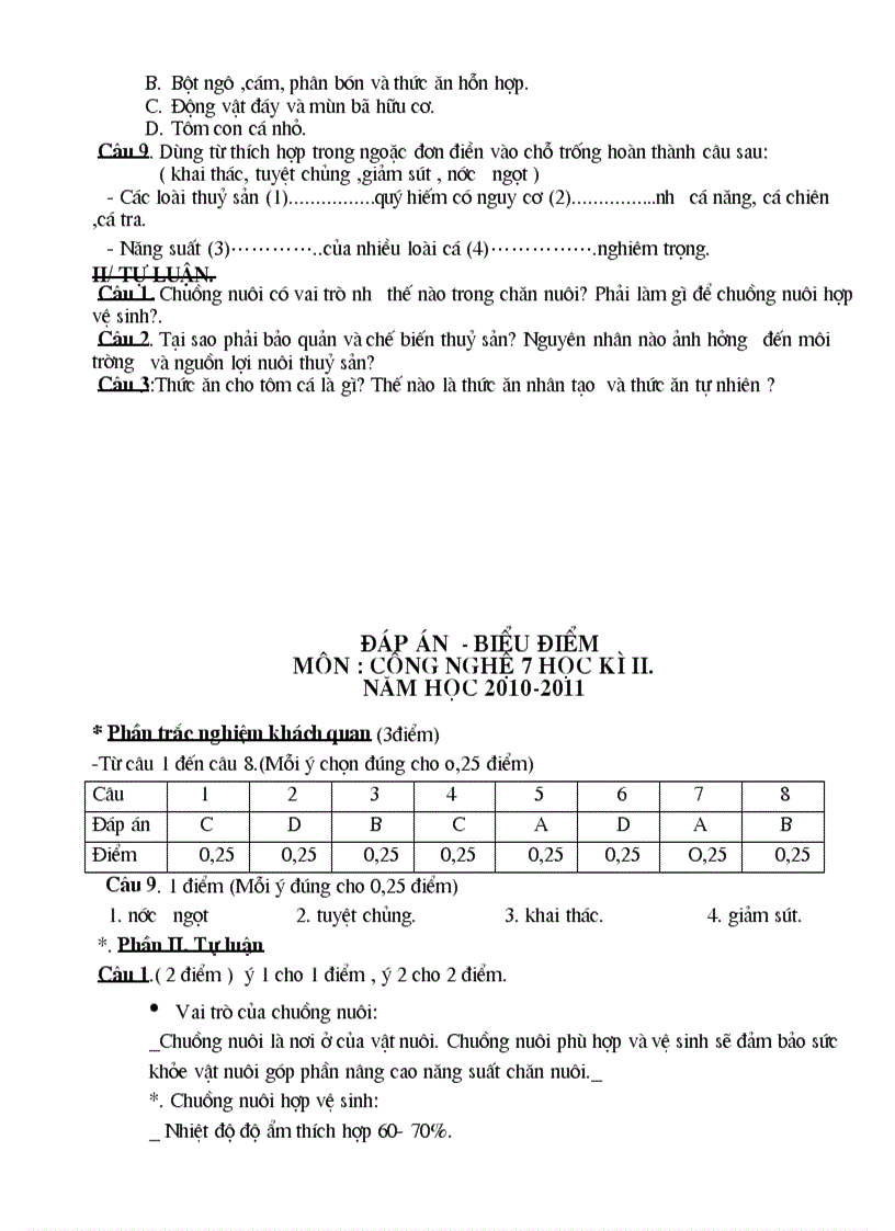 Đề kiểm tra học kì II Trường th và ThCS Văn Phon Năm học 2010 2011 Môn công nghệ 6