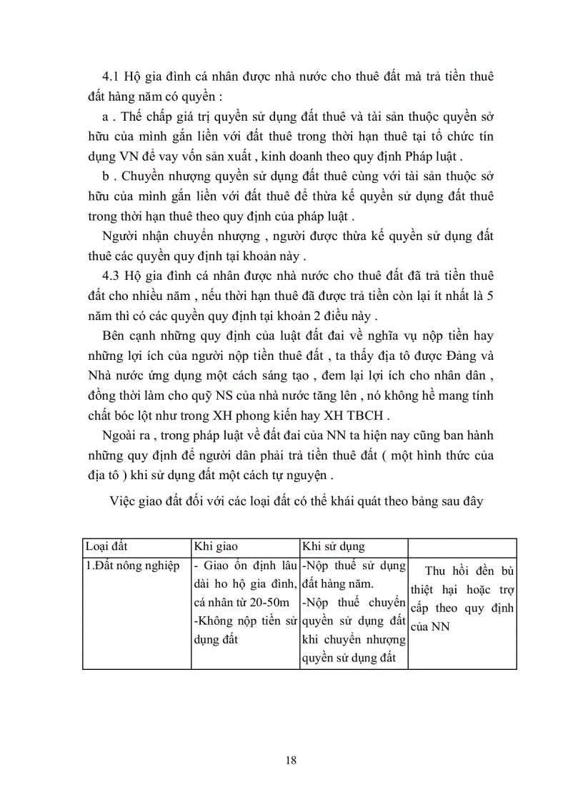 image for page Lý luận về địa tô của CácMac và sự vận dụng vào chính sách đất đai ở Việt Nam hiện nay