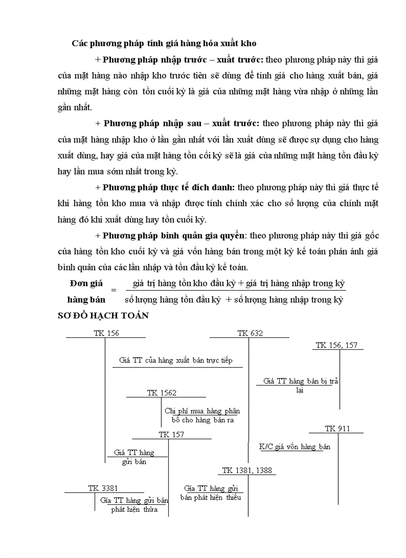 image for page Những vấn đề chung về kế toán bán hàng và xác định kết quả kinh doanh