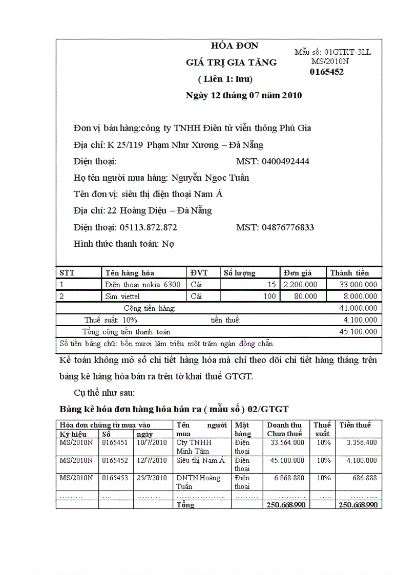 image for page Những vấn đề chung về kế toán bán hàng và xác định kết quả kinh doanh