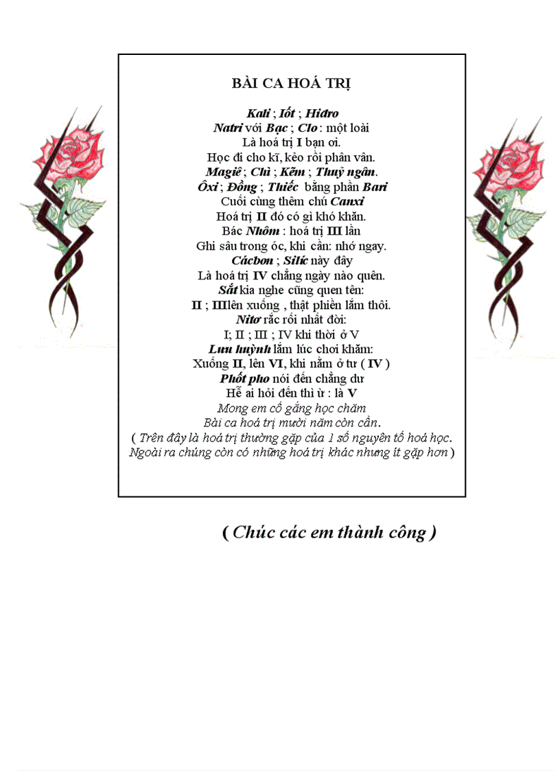 image for page Hoá trị một số nguyên tố hoá học thường gặp