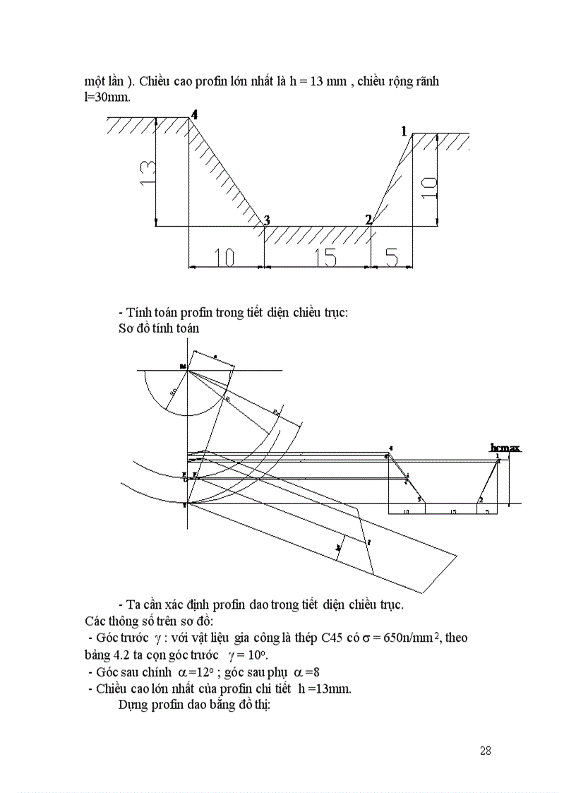 image for page Thiết kế dao tiện định hình
