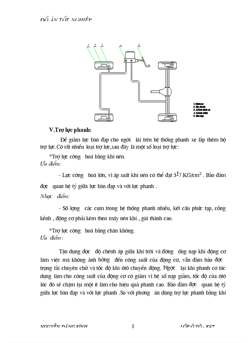 image for page Thiết kế hệ thống phanh xe du lịch xe Toyota