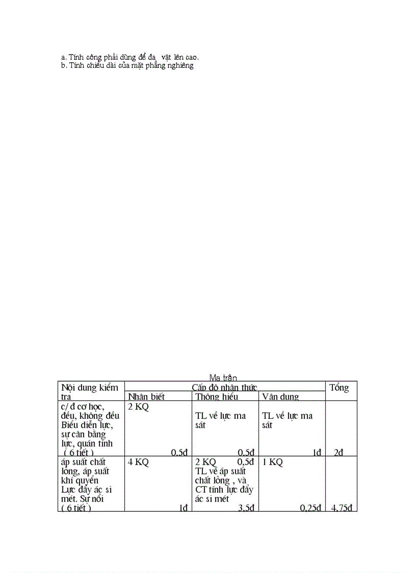 image for page Đề kiểm tra học kì I Năm học 20010 2011 Môn Vật lí 8
