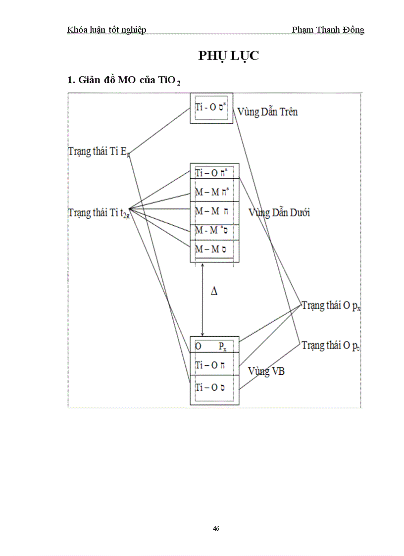 image for page Nghiên cứu tổng hợp vật liệu Ag TiO2 bentonit và ứng dụng để xúc tác phân hủy phenol trong nước bị ô nhiễm