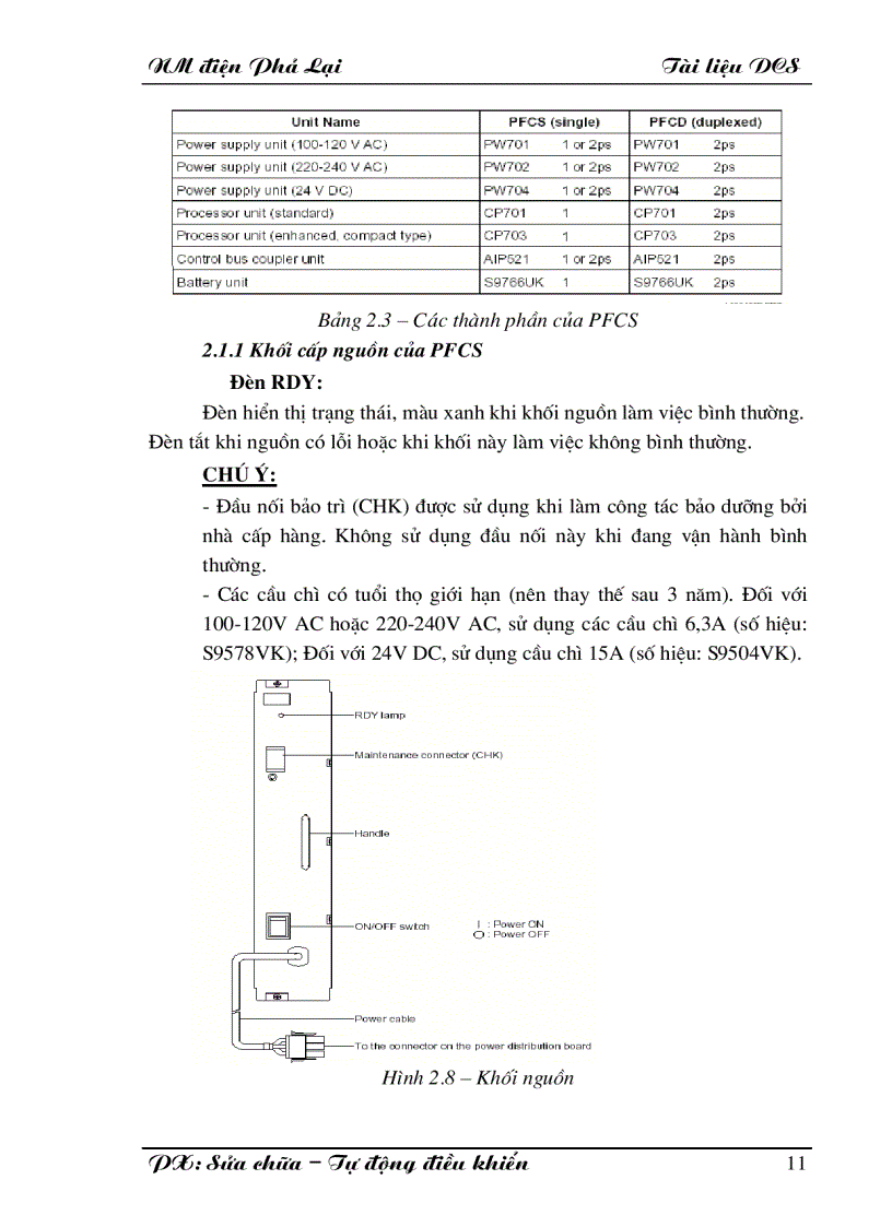 image for page Hệ thống điều khiển DCS