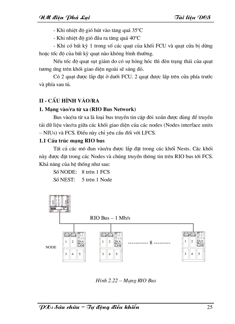 image for page Hệ thống điều khiển DCS
