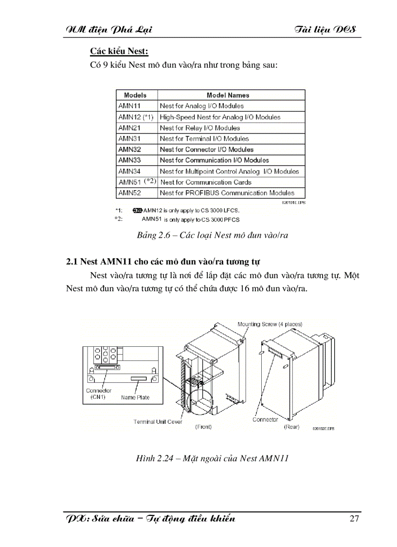 image for page Hệ thống điều khiển DCS