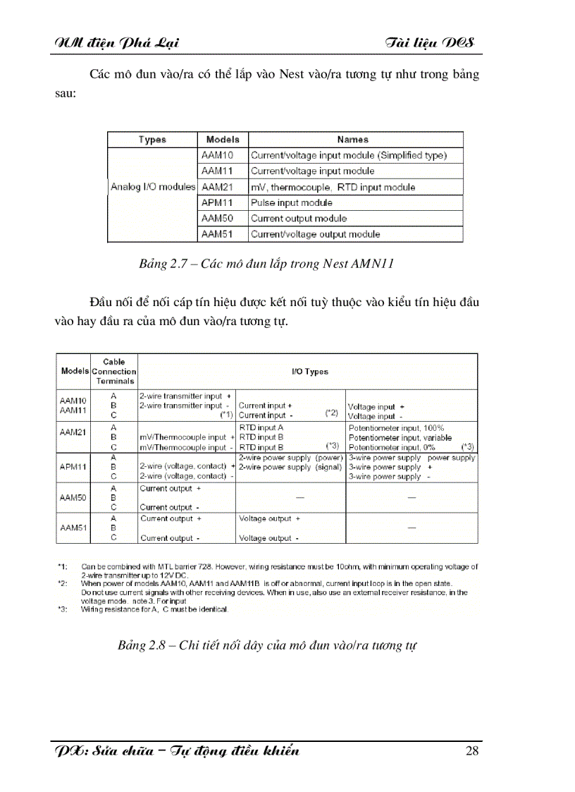 image for page Hệ thống điều khiển DCS