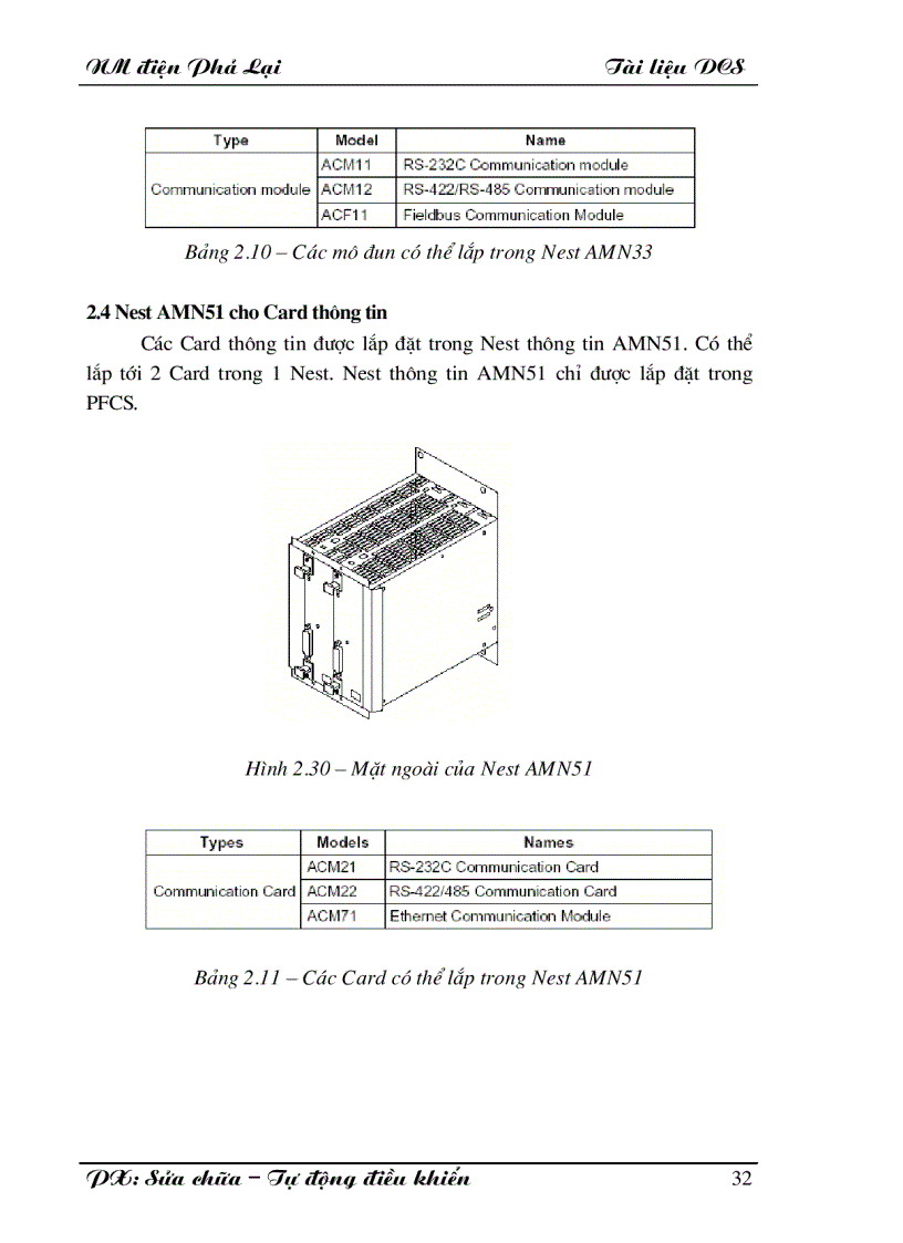 image for page Hệ thống điều khiển DCS